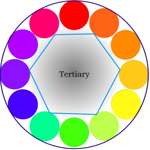Teritary colors